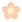 故事內容